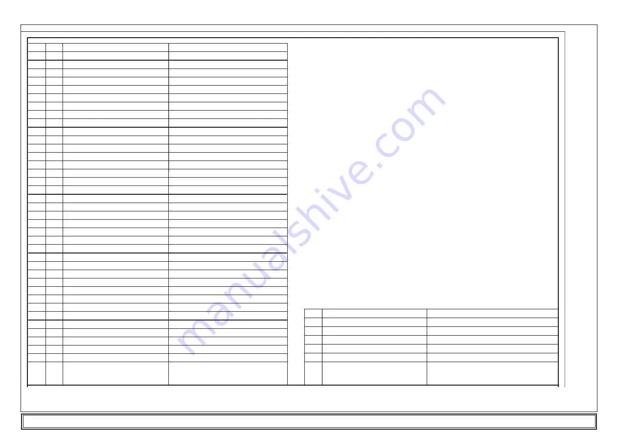 Parker Hiross Antares ATT060 User Manual Download Page 249