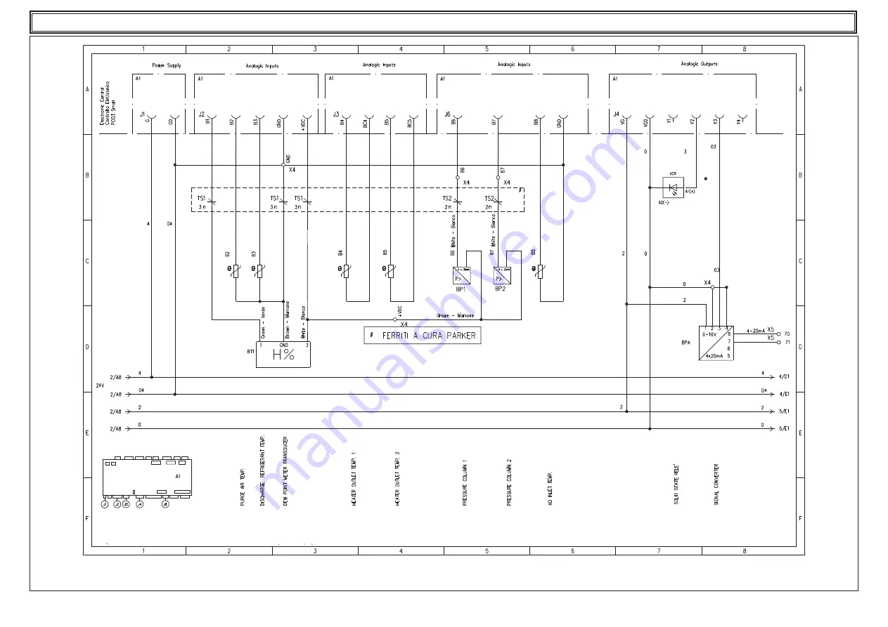 Parker Hiross Antares ATT060 User Manual Download Page 254