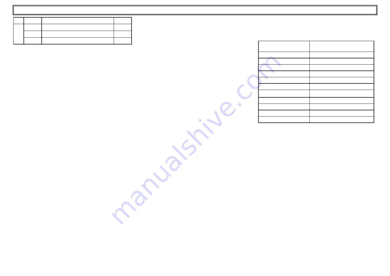 Parker Hiross Hyperchill ICE076 User Manual Download Page 104