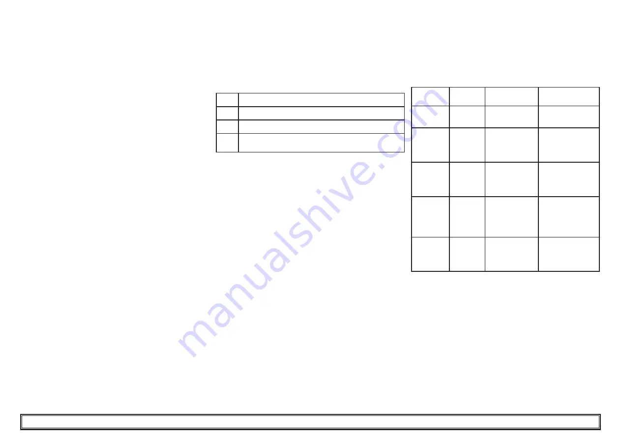 Parker Hiross Hyperchill ICE150 User Manual Download Page 91