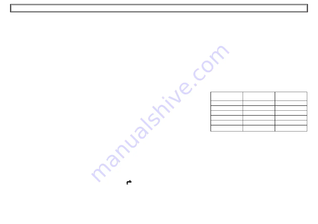 Parker Hiross HYPERCHILL PLUS ICEP040 User Manual Download Page 12