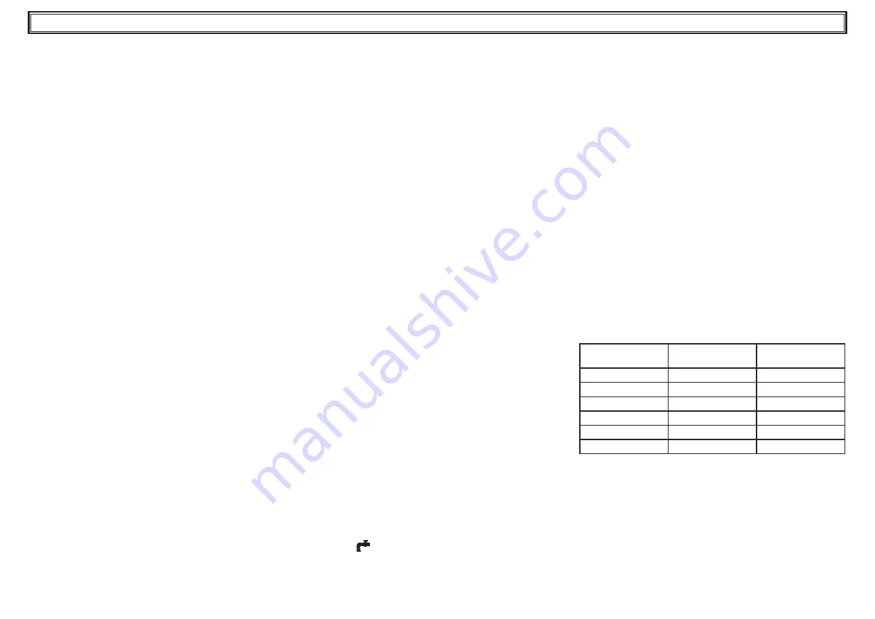 Parker Hiross HYPERCHILL PLUS ICEP040 User Manual Download Page 28