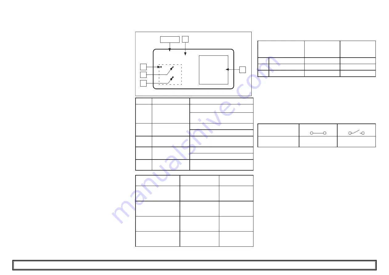 Parker Hiross Polestar-HP Smart PSH1000 Скачать руководство пользователя страница 29