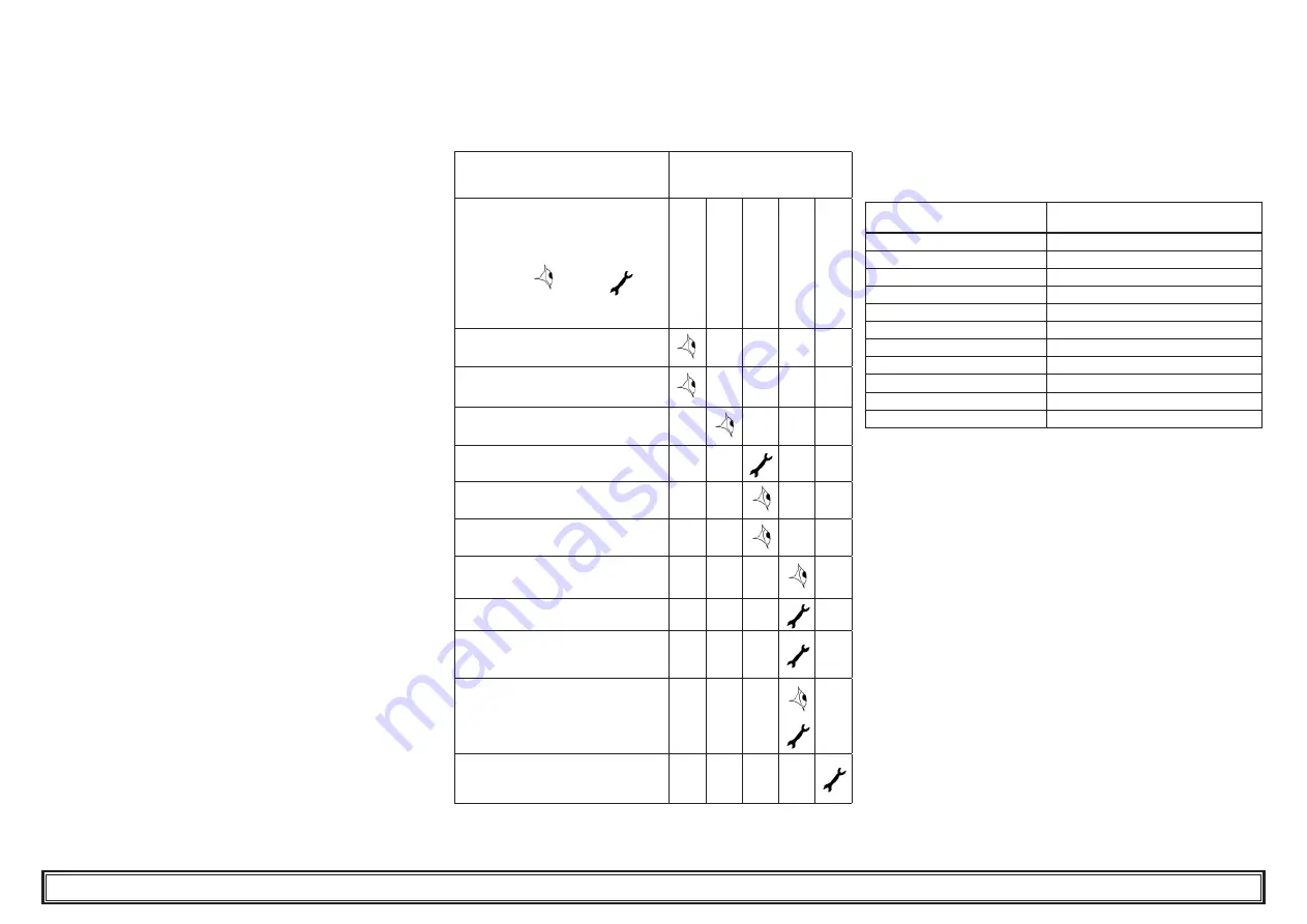 Parker Hiross Polestar-HP Smart PSH1000 User Manual Download Page 61