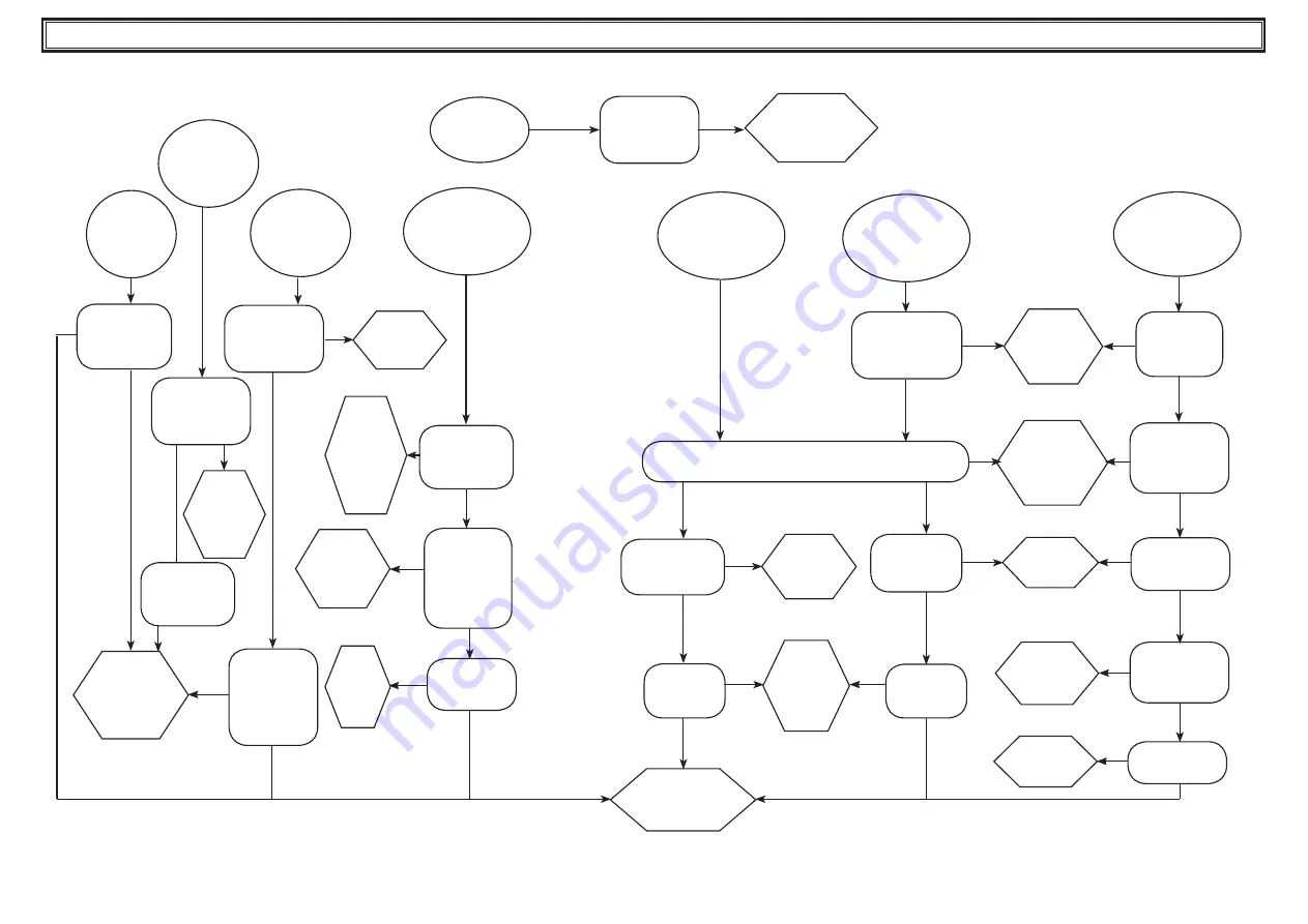 Parker Hiross Polestar-HP Smart PSH1000 User Manual Download Page 86