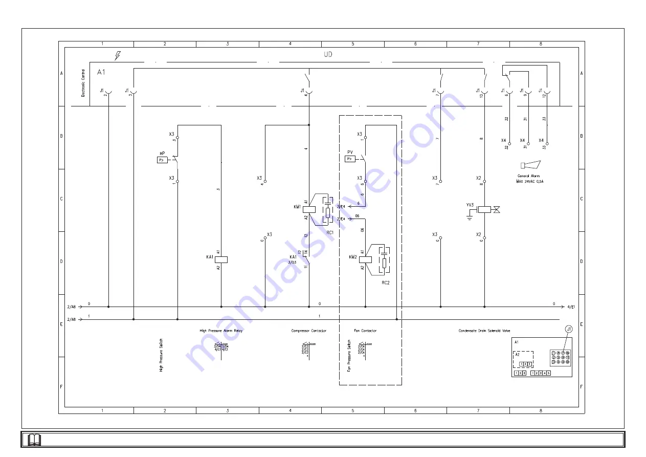 Parker Hiross Polestar-HP Smart PSH1000 Скачать руководство пользователя страница 137