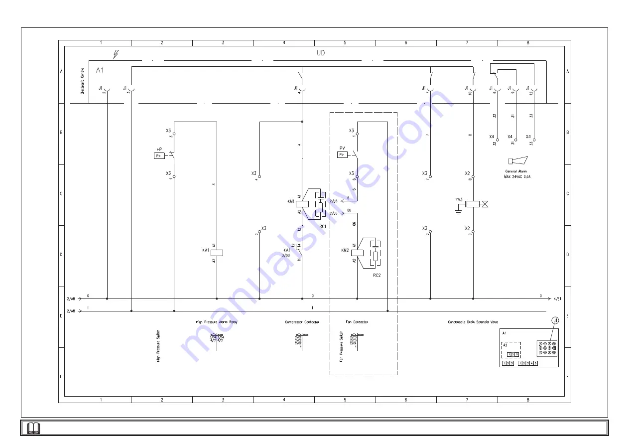 Parker Hiross Polestar-HP Smart PSH1000 Скачать руководство пользователя страница 143