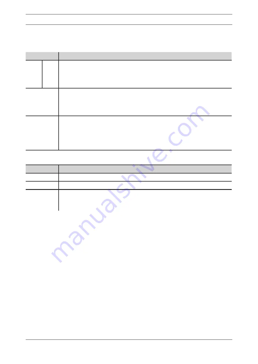 Parker Zander BSP-MT 10-95/D3 Скачать руководство пользователя страница 27