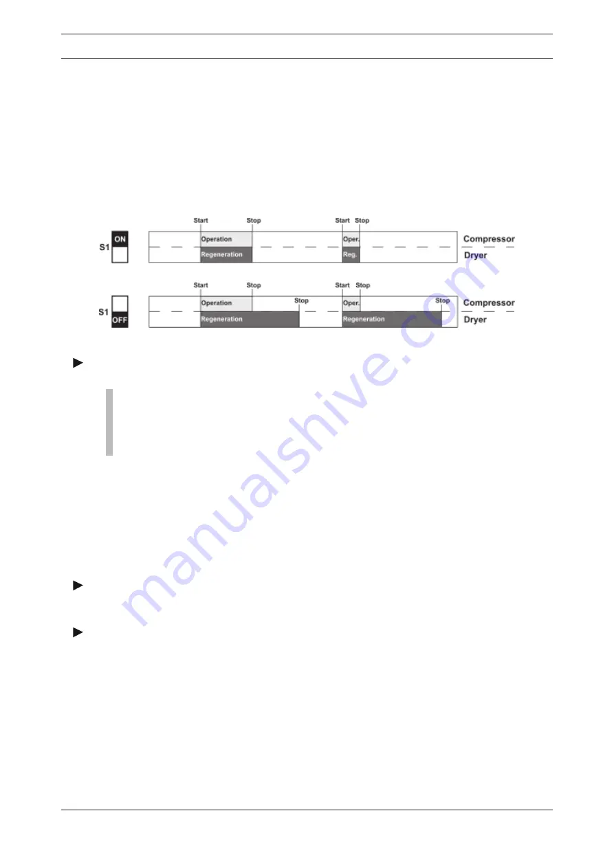 Parker Zander KA-MT 1 Operating Manual Download Page 23