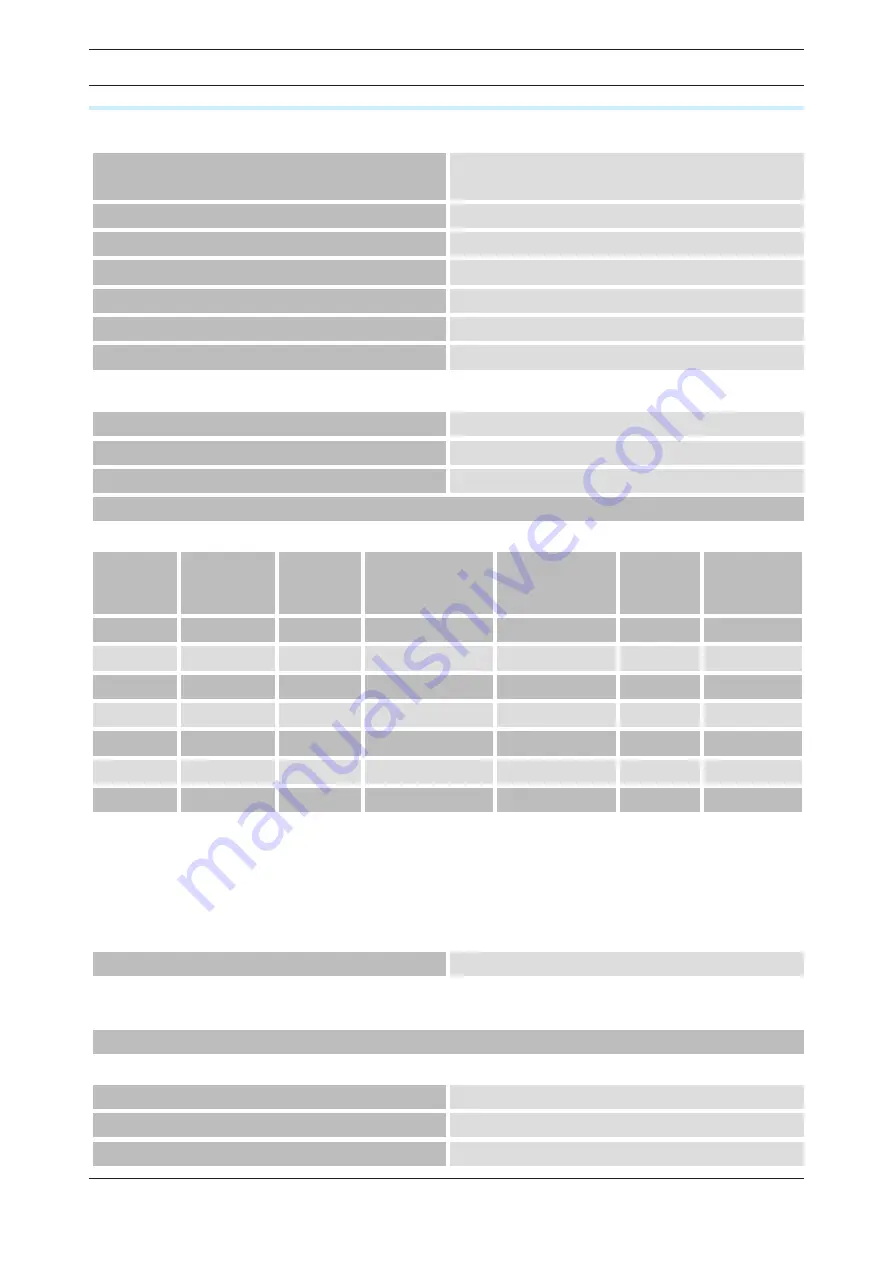 Parker Zander KA-MT 1 Operating Manual Download Page 54