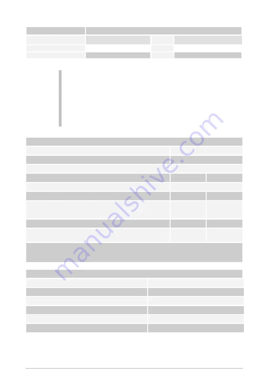 Parker Zander WVM 1080 Operating Manual Download Page 62