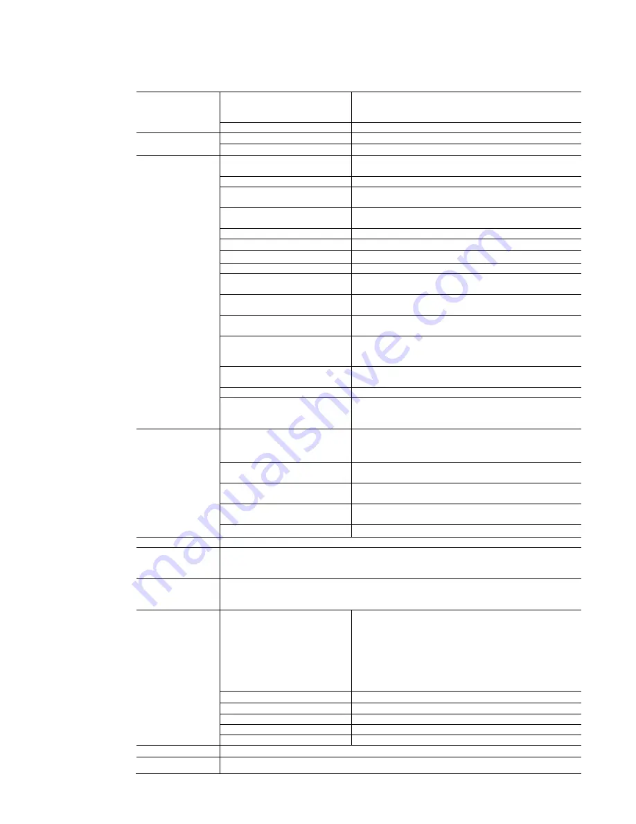 Parker 10G-42-0065-BF Product Manual Download Page 14