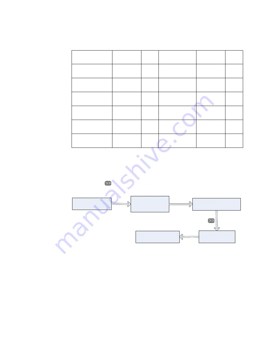 Parker 10G-42-0065-BF Product Manual Download Page 21