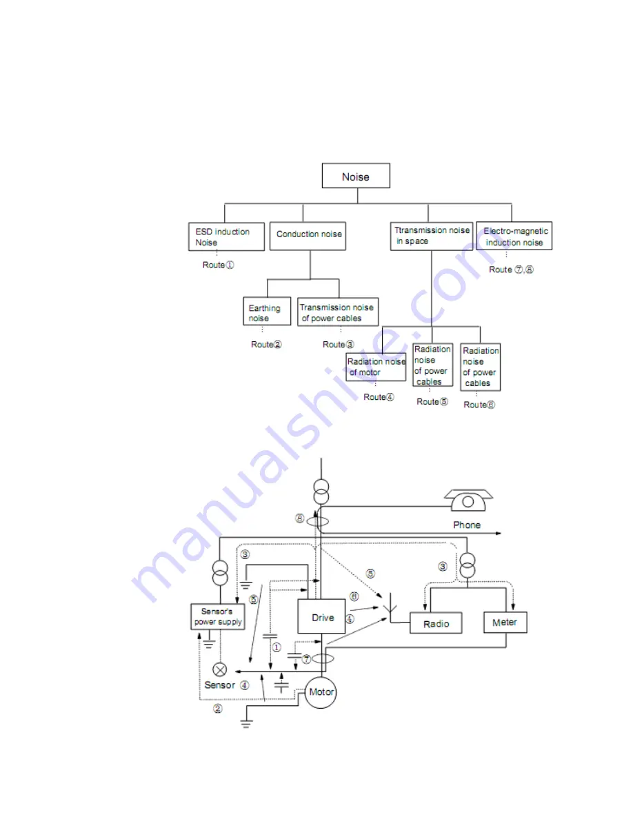 Parker 10G-42-0065-BF Product Manual Download Page 31