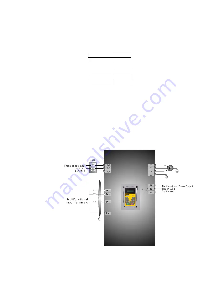 Parker 10G-42-0065-BF Скачать руководство пользователя страница 41