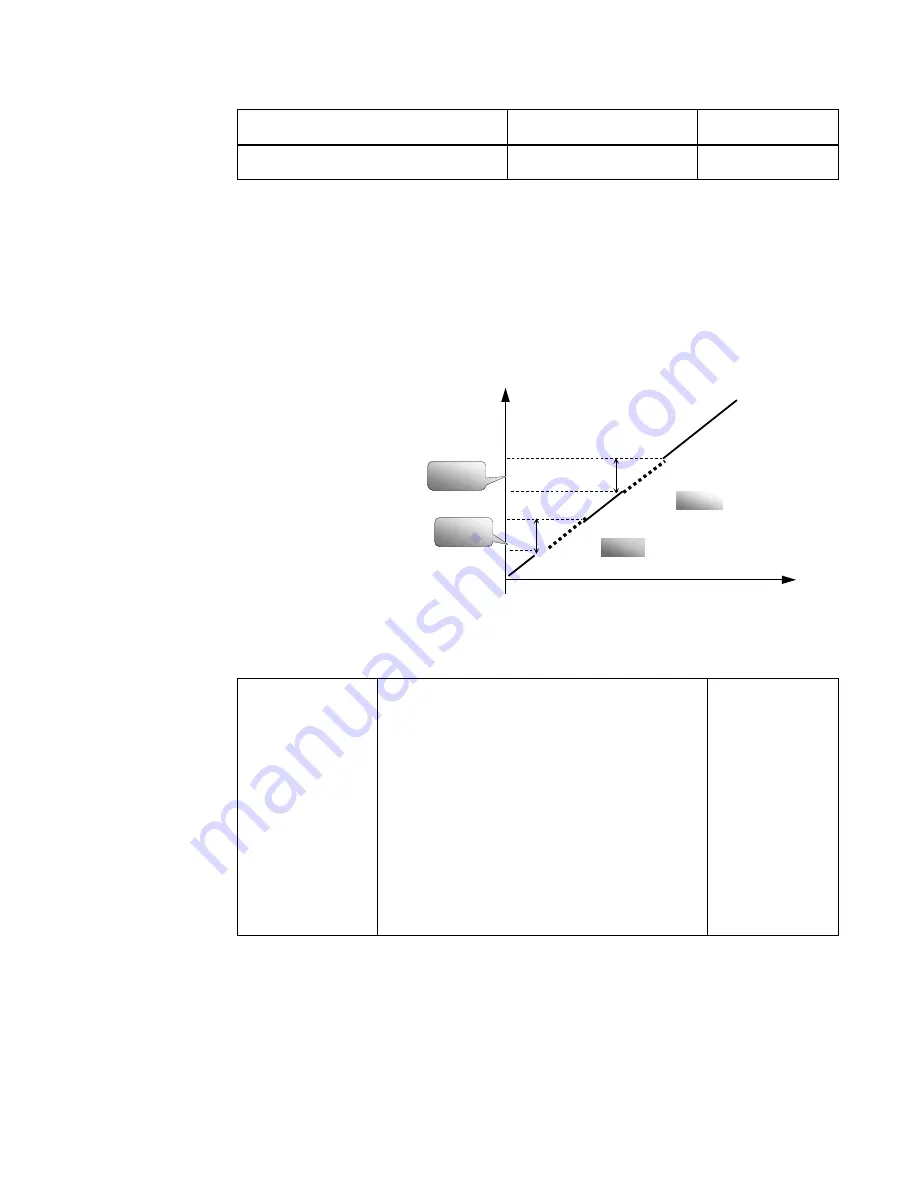 Parker 10G-42-0065-BF Скачать руководство пользователя страница 50