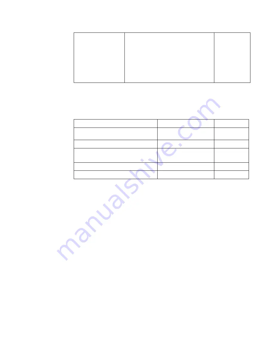 Parker 10G-42-0065-BF Product Manual Download Page 71