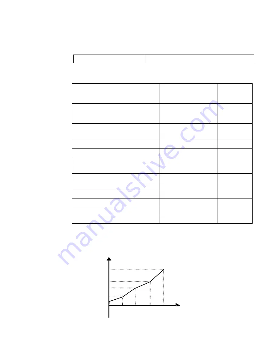 Parker 10G-42-0065-BF Product Manual Download Page 74