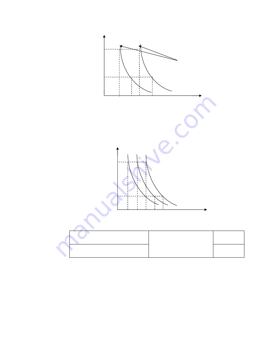 Parker 10G-42-0065-BF Product Manual Download Page 82