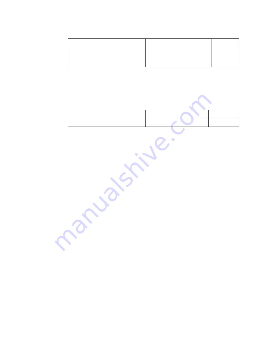 Parker 10G-42-0065-BF Product Manual Download Page 85