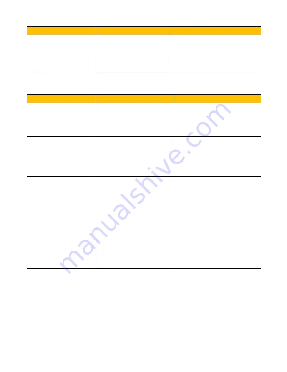 Parker 10G-42-0065-BF Product Manual Download Page 95