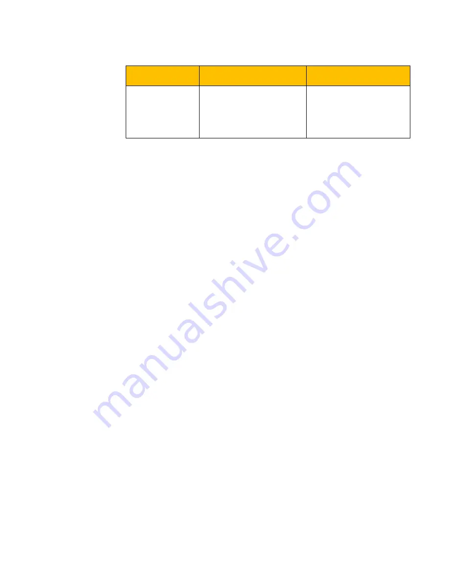 Parker 10G-42-0065-BF Product Manual Download Page 103