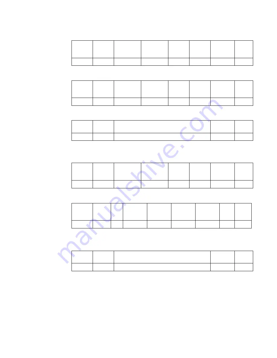 Parker 10G-42-0065-BF Product Manual Download Page 107