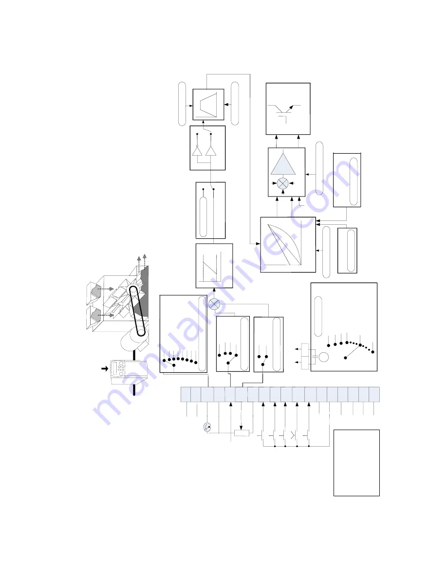 Parker 10G-42-0065-BF Product Manual Download Page 109