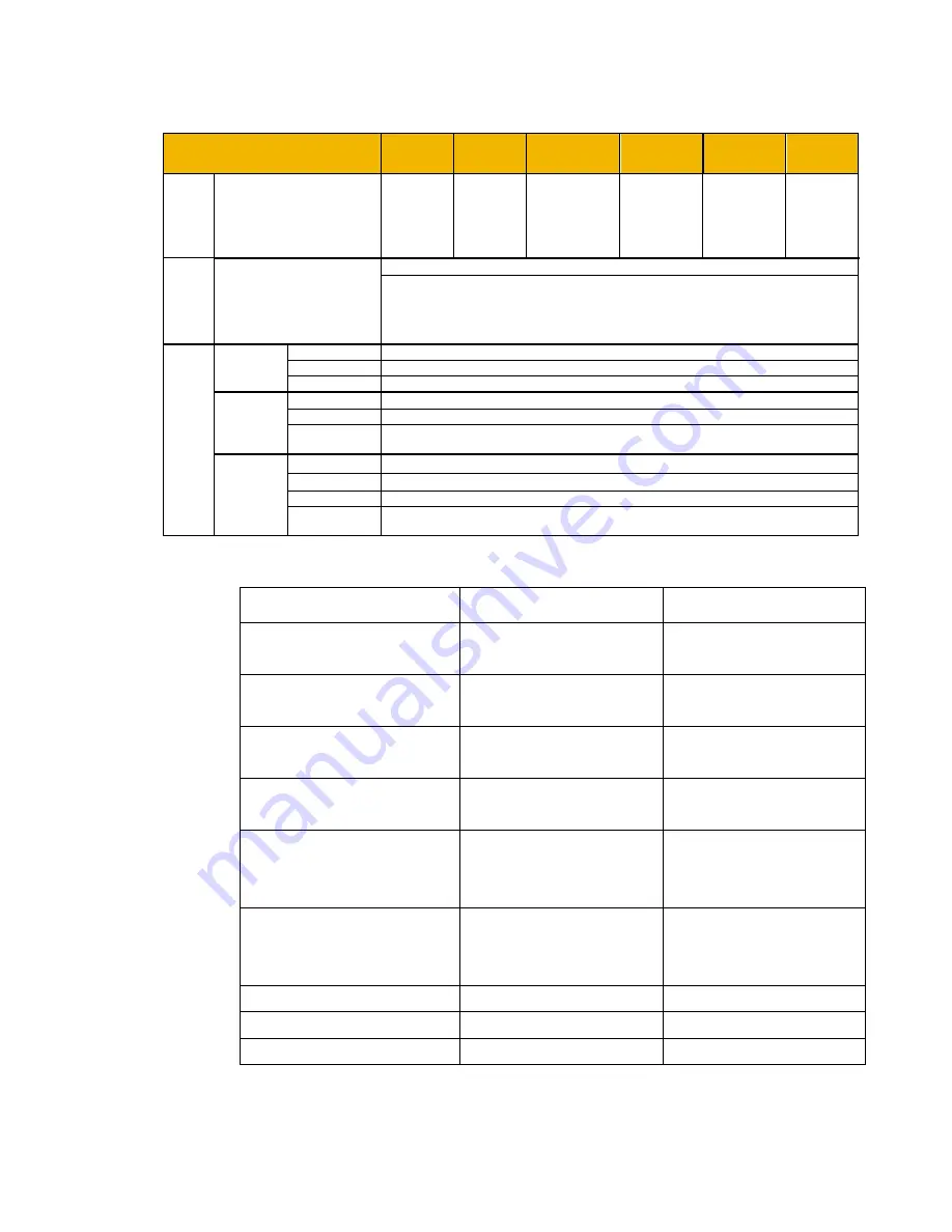 Parker 10G-42-0065-BF Product Manual Download Page 123