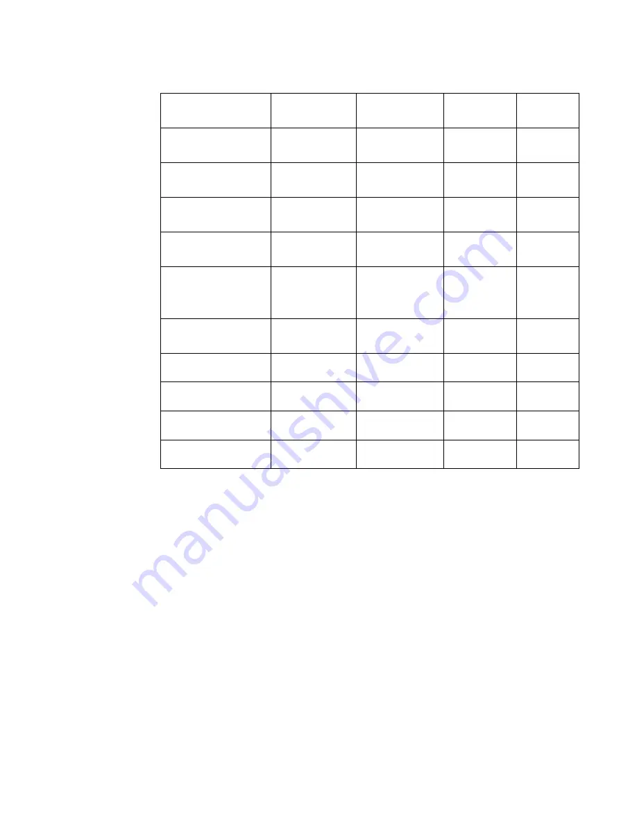 Parker 10G-42-0065-BF Product Manual Download Page 124