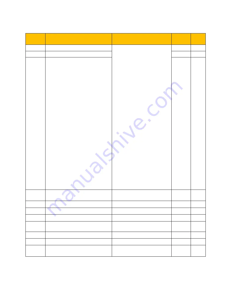 Parker 10G-42-0065-BF Product Manual Download Page 132