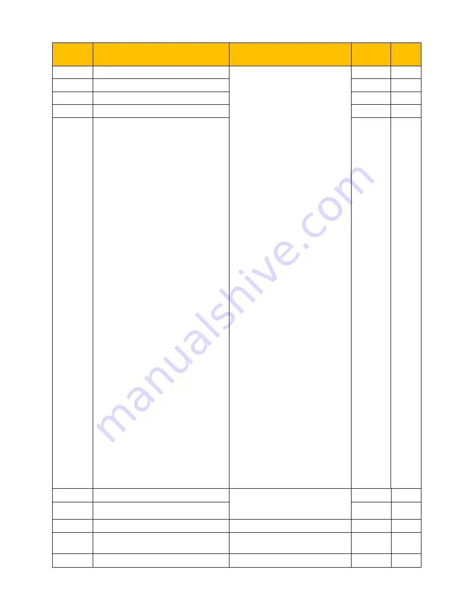 Parker 10G-42-0065-BF Product Manual Download Page 133