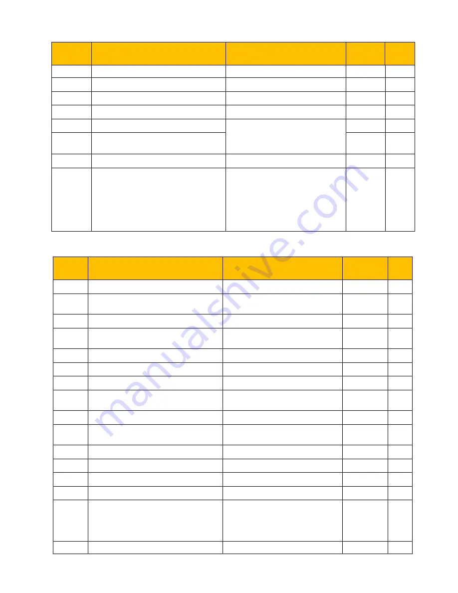 Parker 10G-42-0065-BF Product Manual Download Page 134