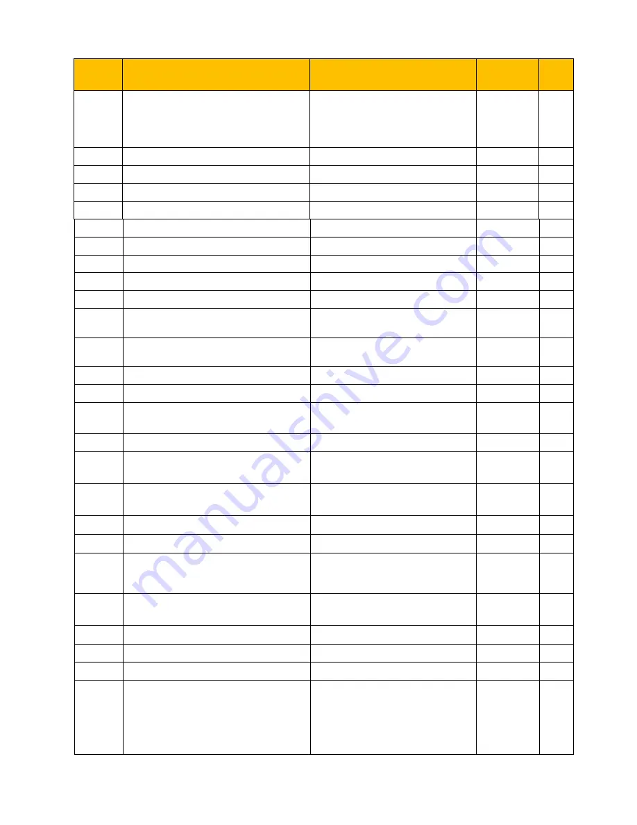 Parker 10G-42-0065-BF Product Manual Download Page 139