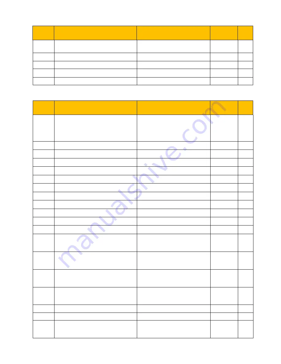 Parker 10G-42-0065-BF Product Manual Download Page 140