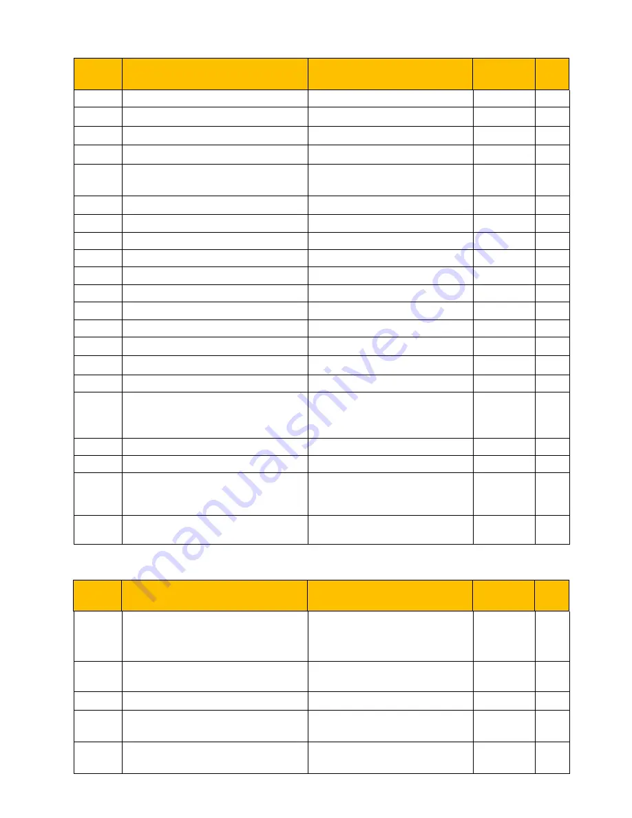 Parker 10G-42-0065-BF Скачать руководство пользователя страница 142