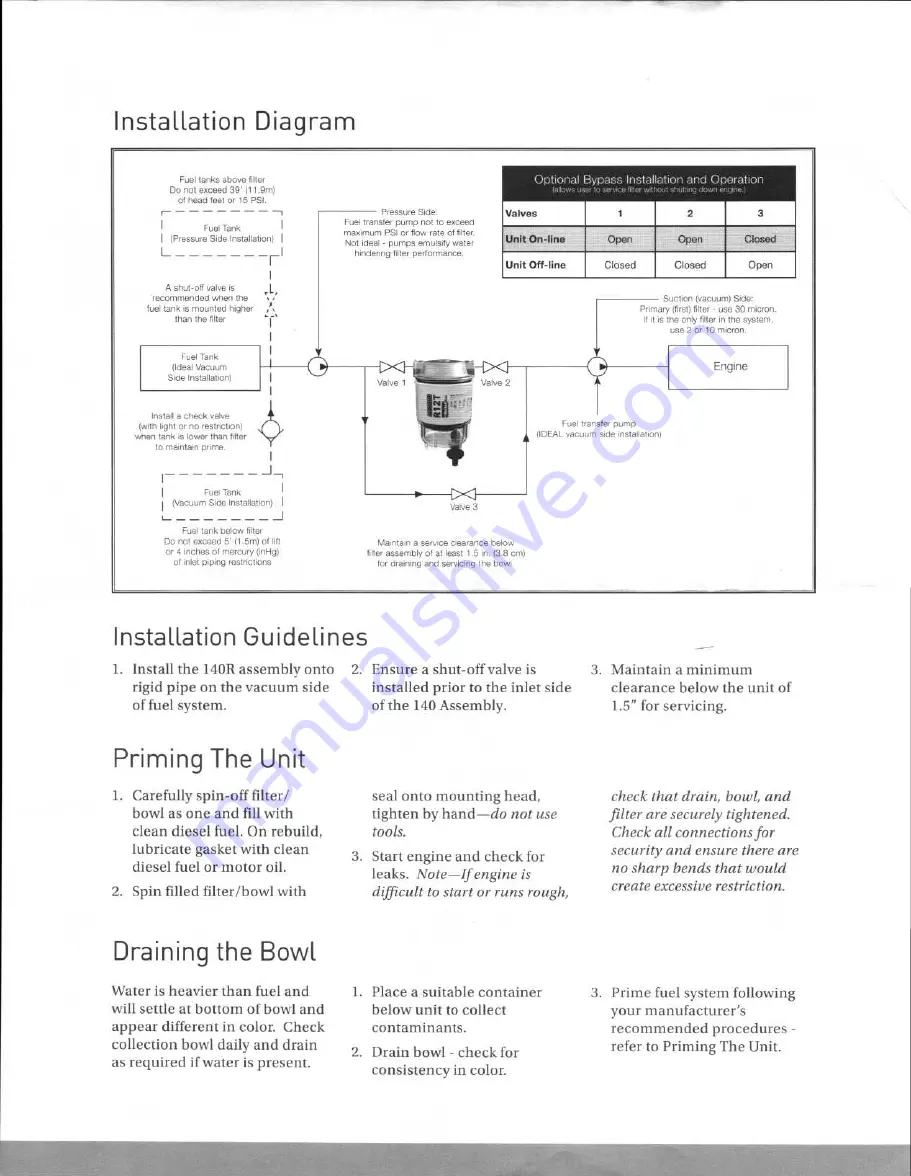 Parker 140R Series Manual Download Page 2