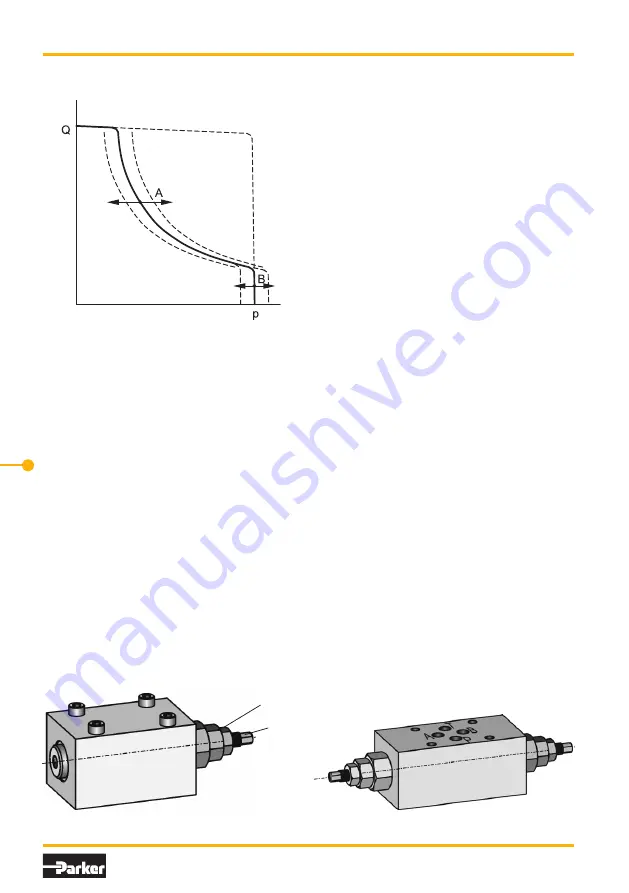 Parker 47 Series Installation And Start-Up Information Download Page 12