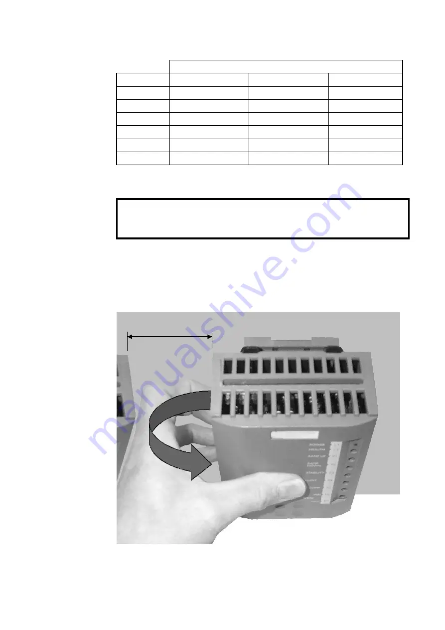 Parker 506 Series Product Manual Download Page 22