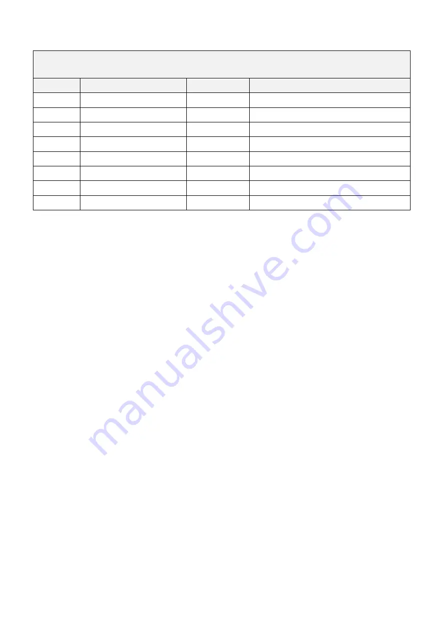 Parker 506 Series Product Manual Download Page 38