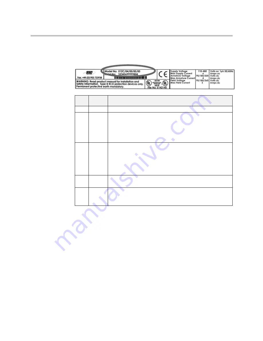 Parker 512C Series Technical Manual Download Page 11