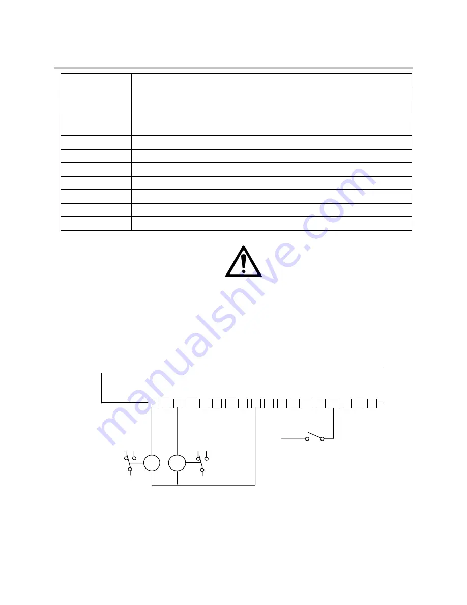 Parker 512C Series Technical Manual Download Page 28