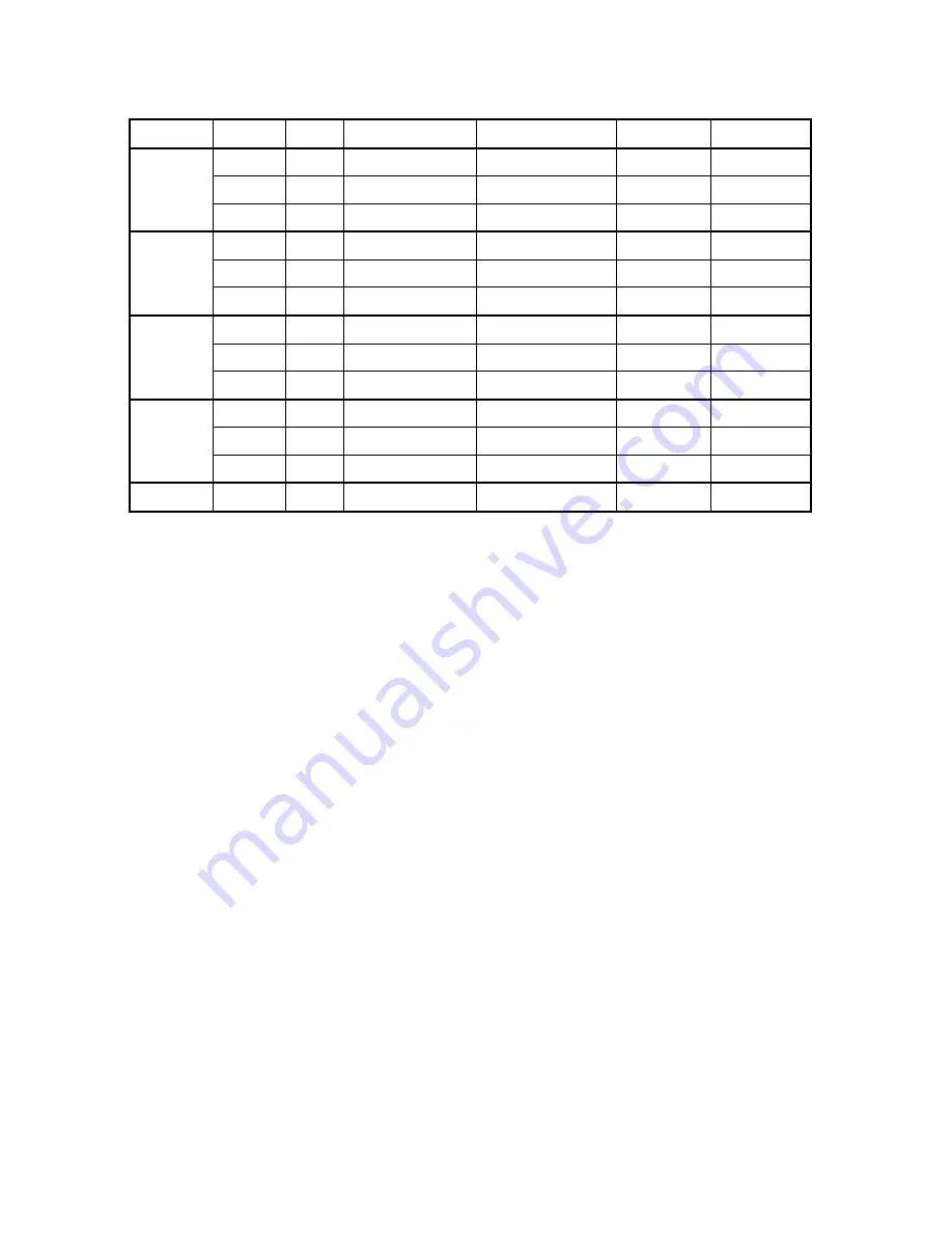 Parker 512C Series Technical Manual Download Page 31