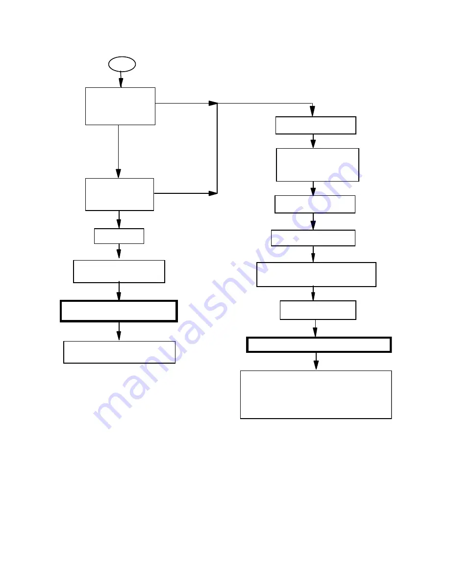 Parker 512C Series Technical Manual Download Page 34