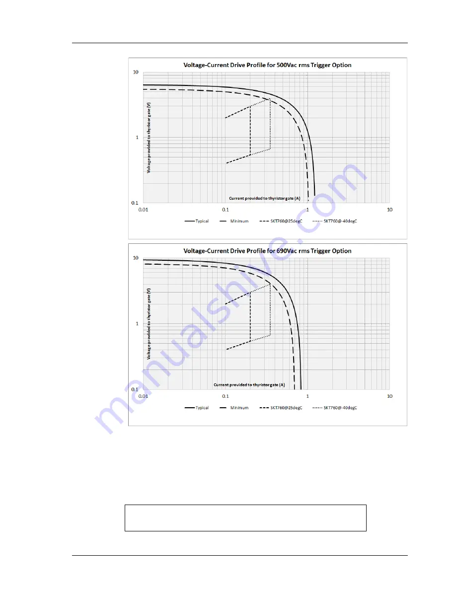 Parker 598P Applications Manual Download Page 10