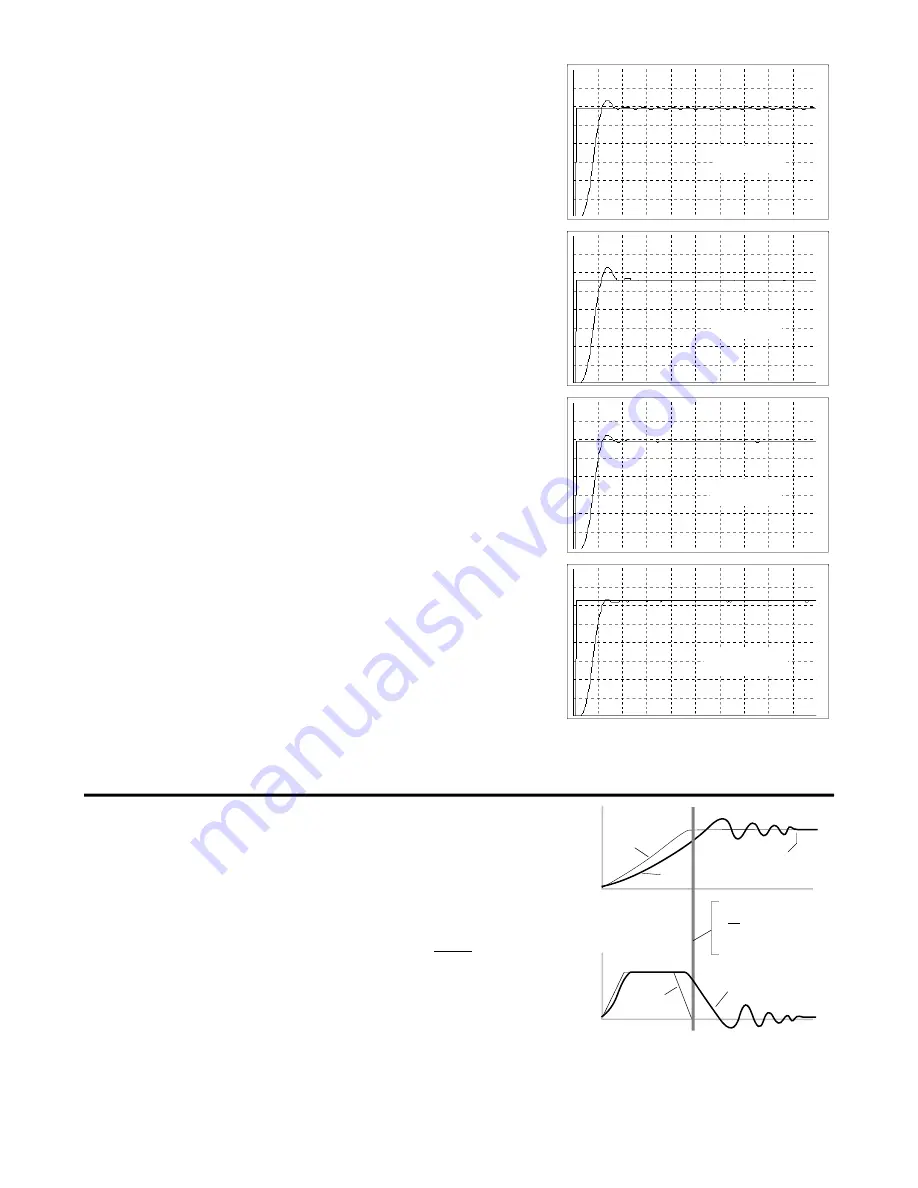 Parker 6250 User Manual Download Page 49