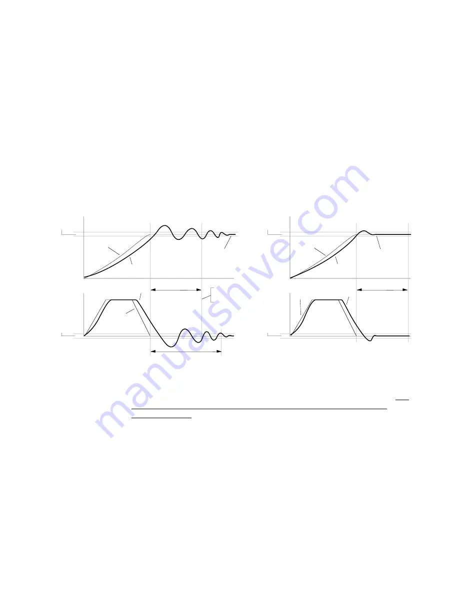 Parker 6250 User Manual Download Page 50