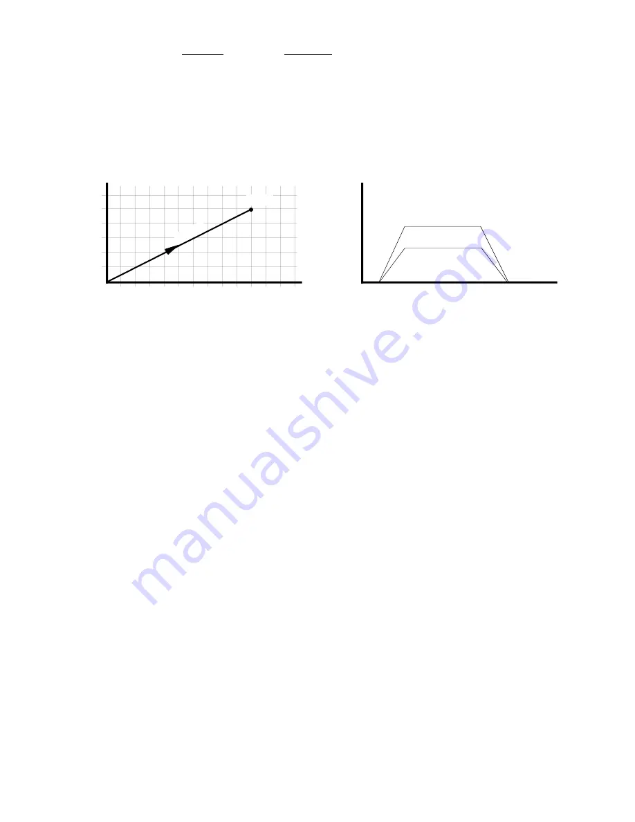 Parker 6250 User Manual Download Page 97