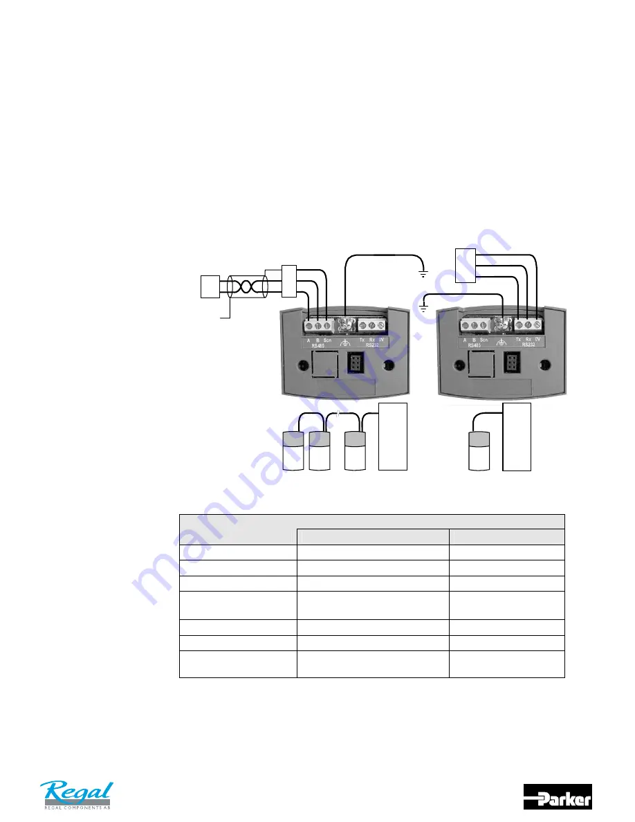 Parker 650 Series Скачать руководство пользователя страница 16