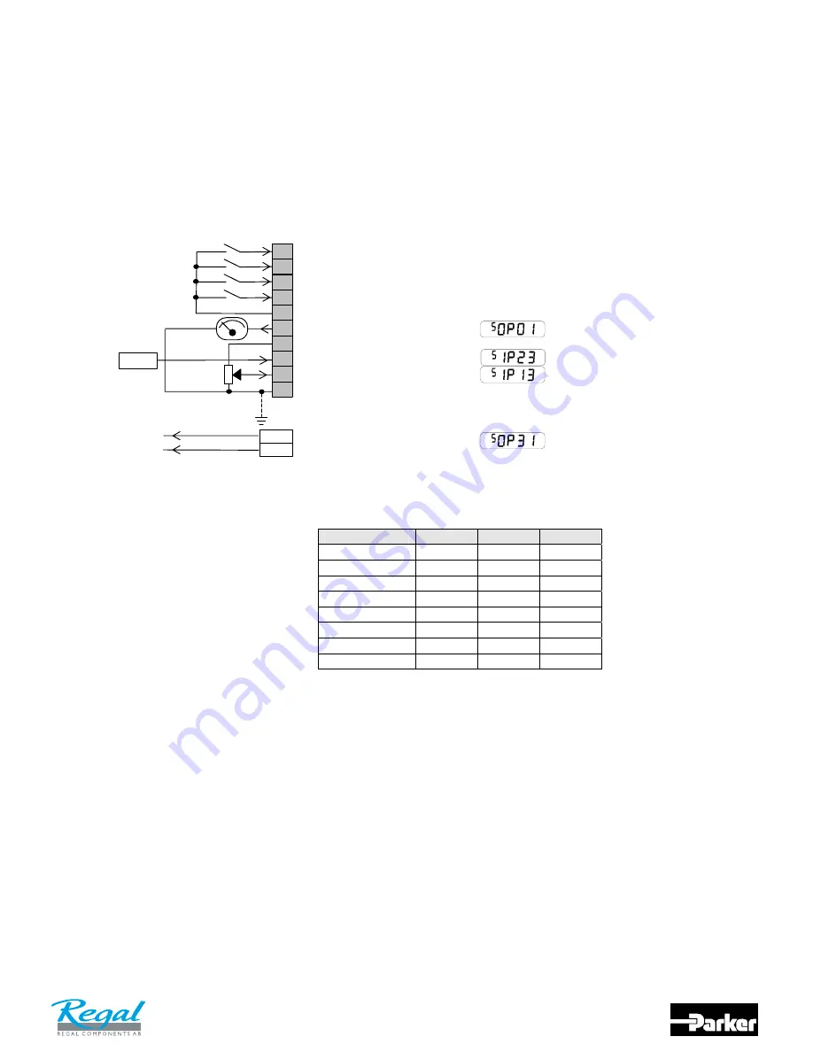 Parker 650 Series Product Manual Download Page 66